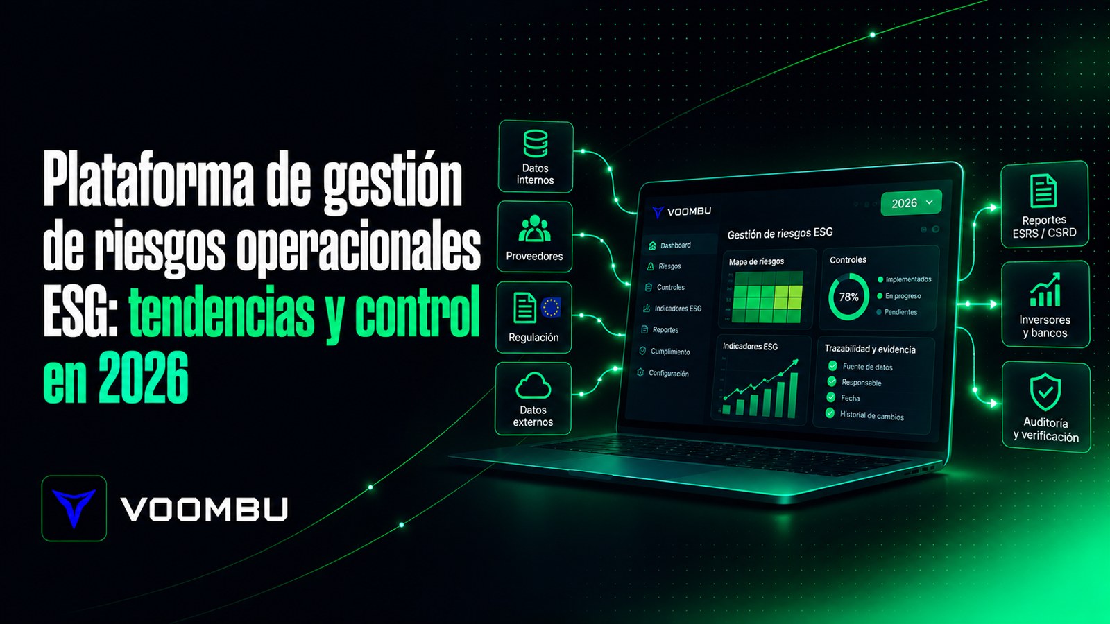 Plataforma de gestión de riesgos operacionales ESG: tendencias y control en 2026