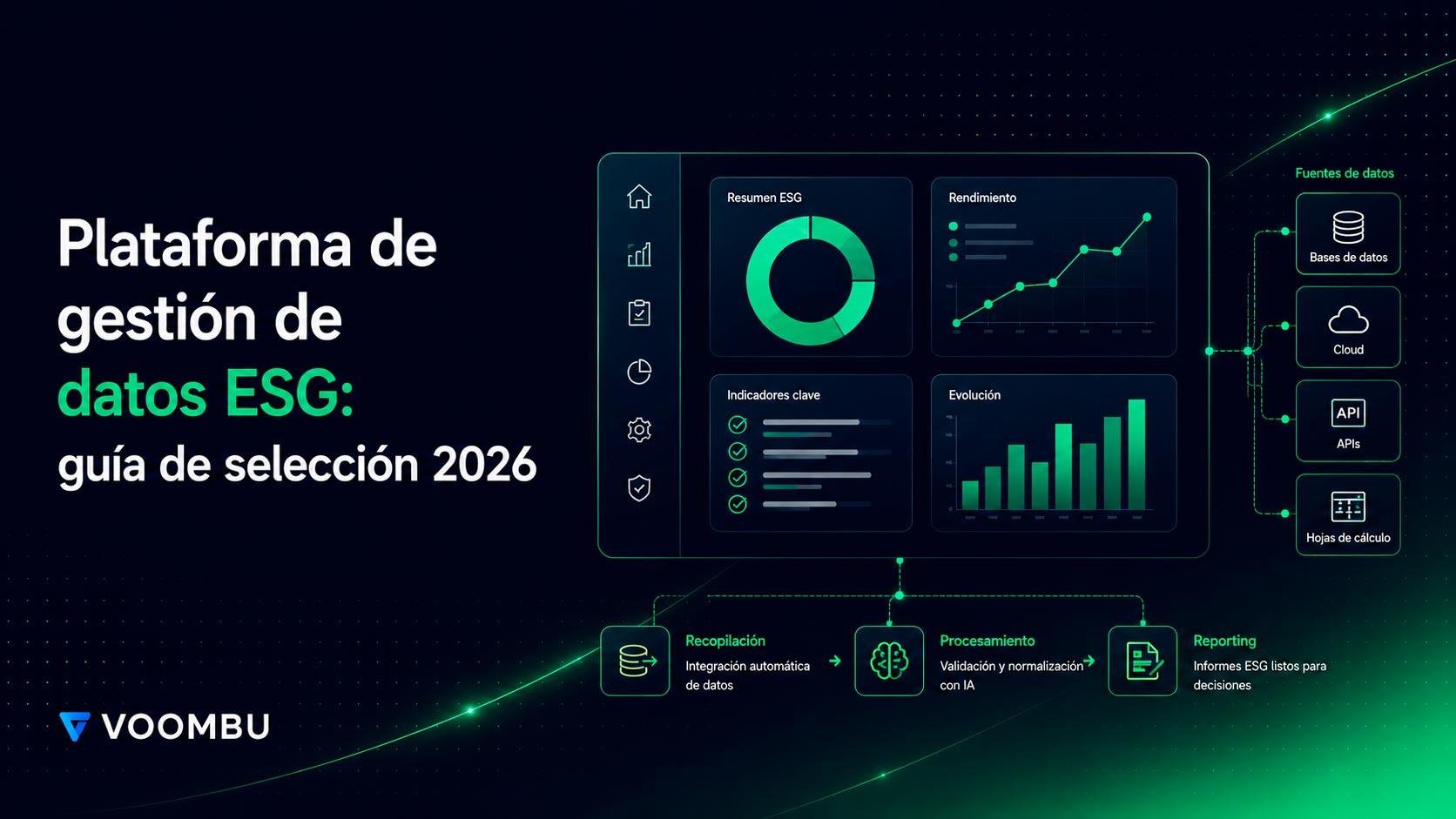 Plataforma de gestión de datos ESG: guía de selección para empresas en 2026
